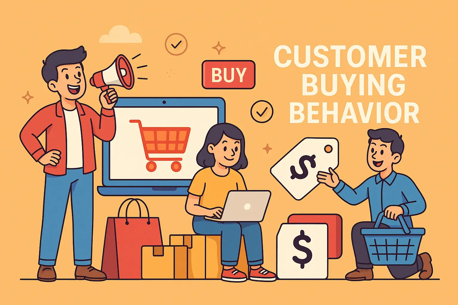 ccustomer buying behavior.